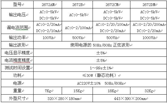參數(shù).JPG 參數(shù).JPG